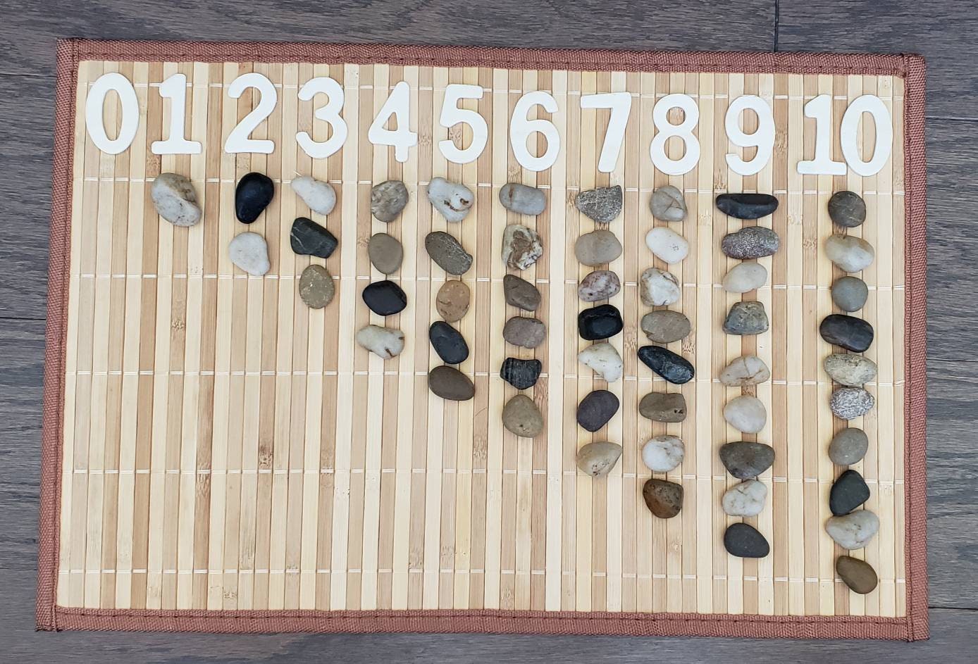 Loose Parts Number Exploration, Math Activity, Fine Motor Skills, Gift for Kids, Montessori Classroom, Reggio Emilia, Teacher Resources